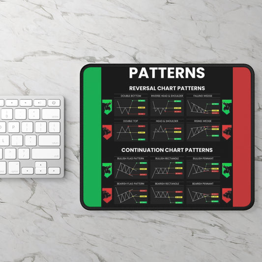 Trading Patterns Mouse Pad - Chart Design forTraders
