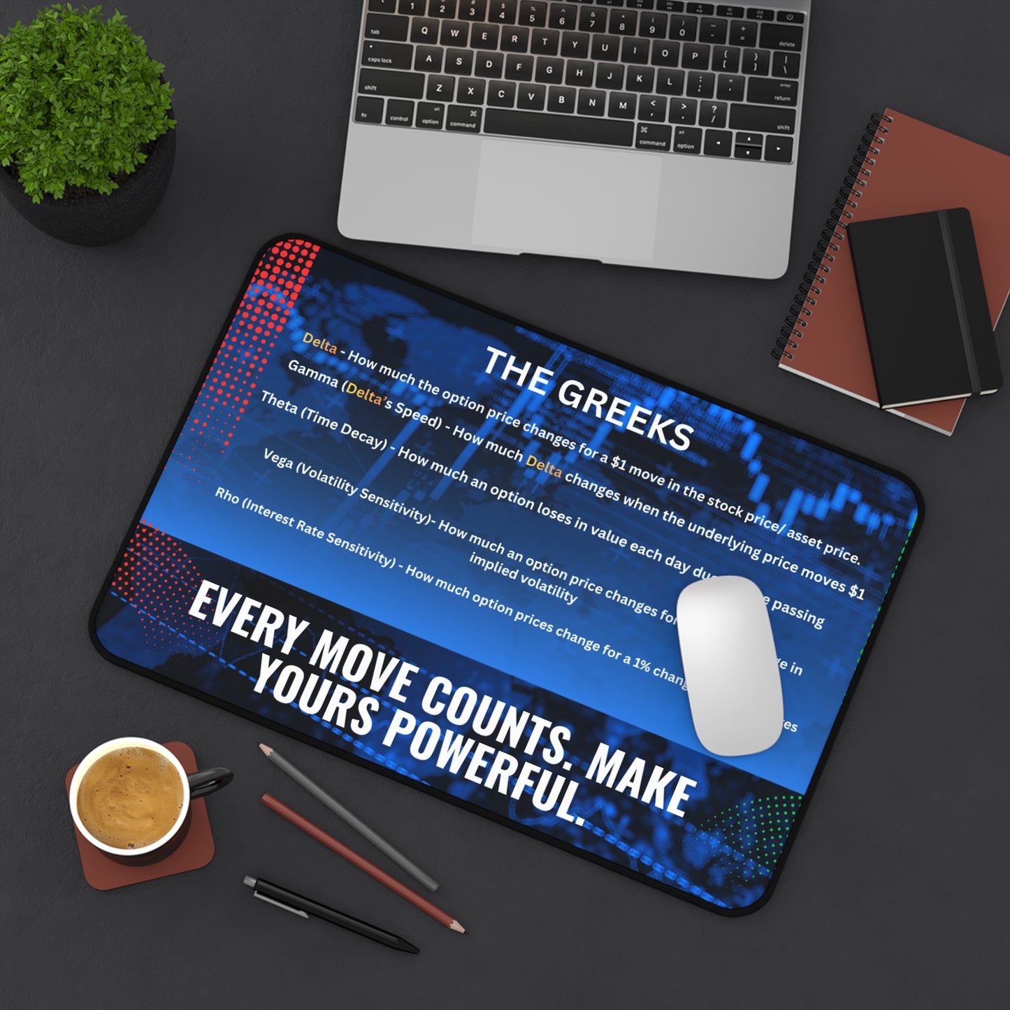 Options Trading Desk Mat — "The Greeks" Study Guide with "Every Move Counts. Make Yours Powerful."