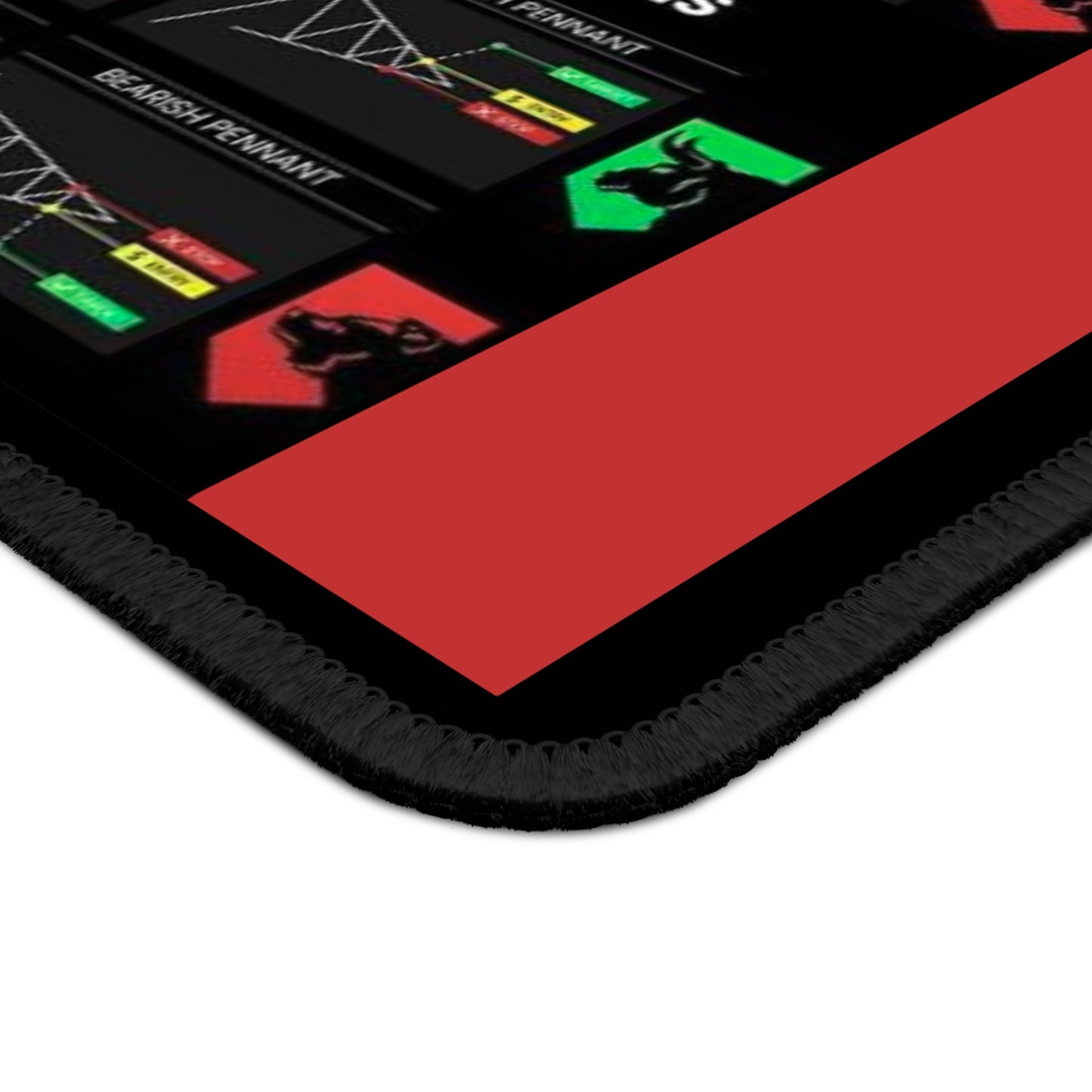 Trading Patterns Mouse Pad — Stock Chart Patterns Reference Mat (Reversal & Continuation)