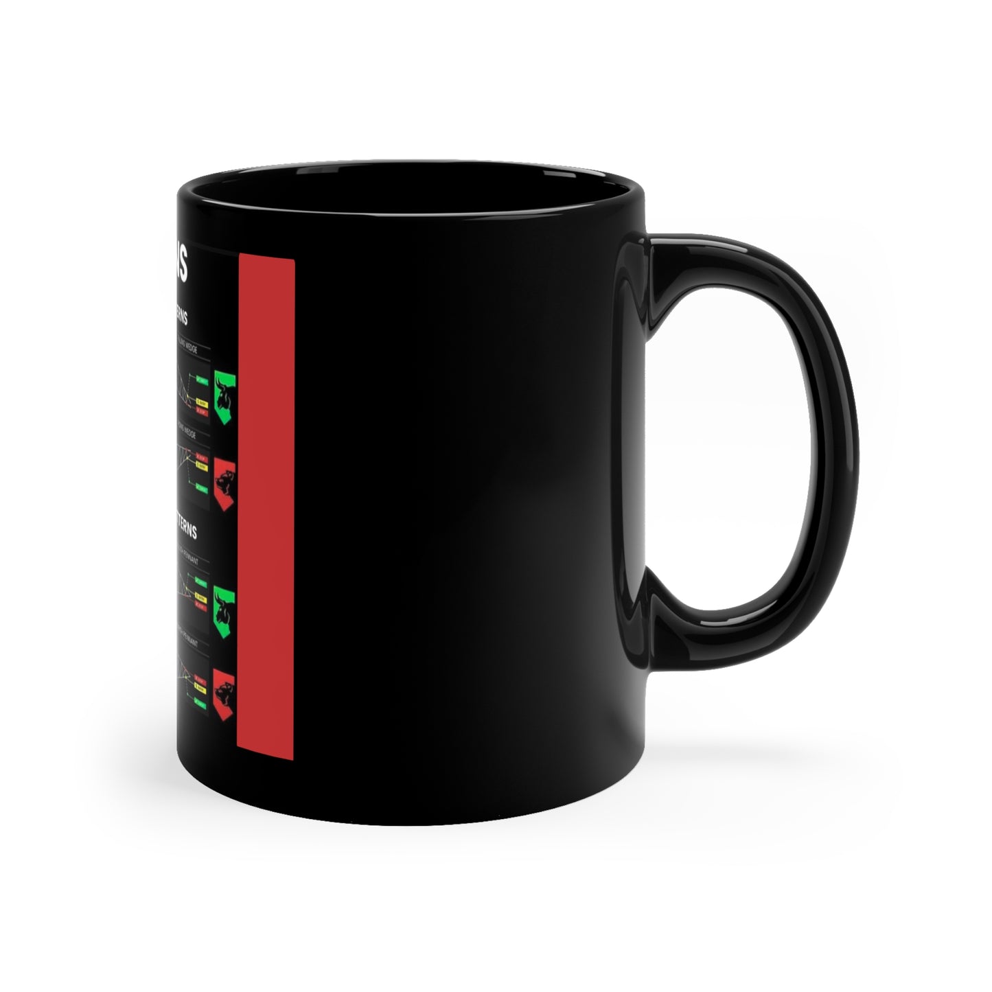 Technical Analysis Chart Patterns Mug — Stock Market Patterns Coffee Cup (11oz, Black)