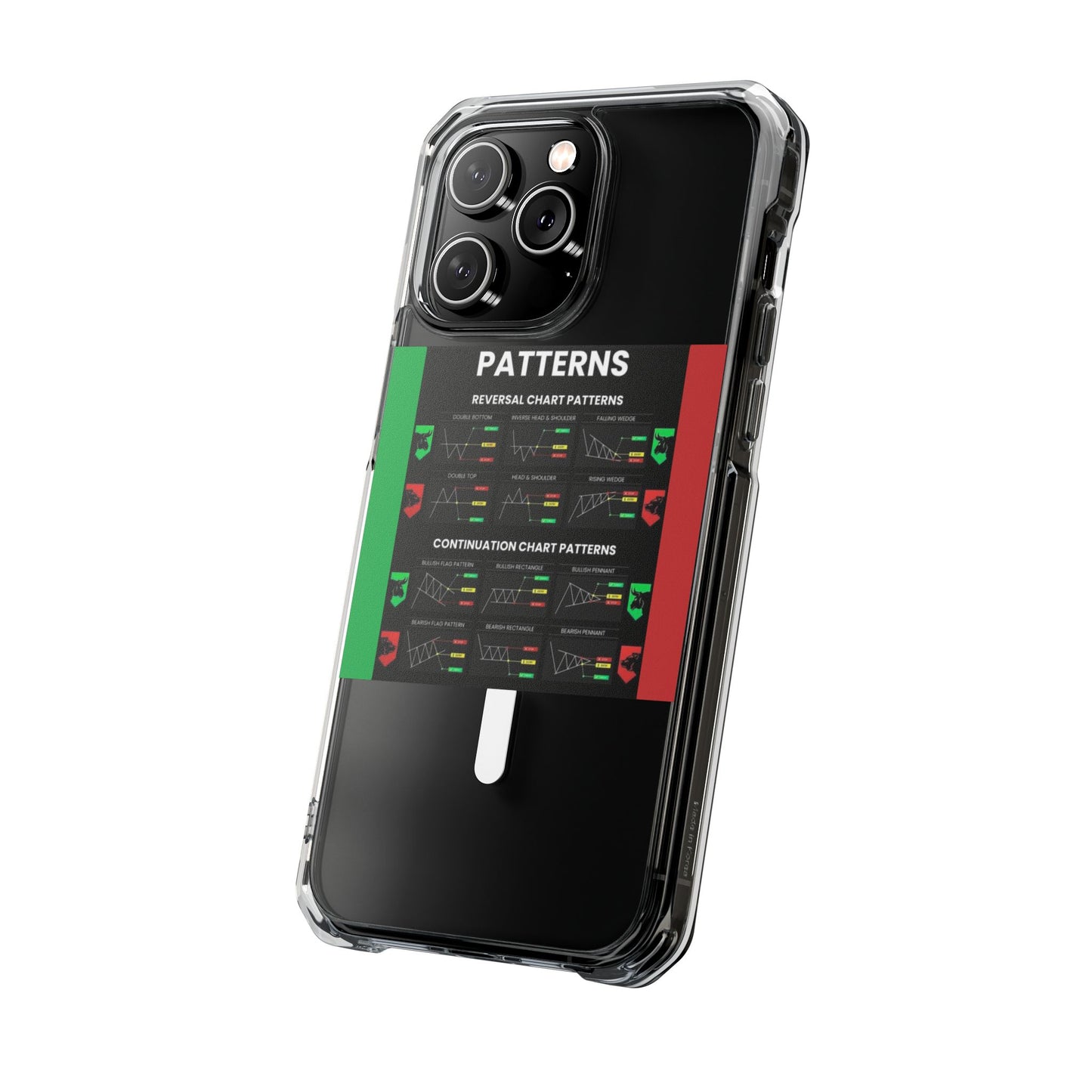 Technical Analysis Magnetic Clear Impact Case