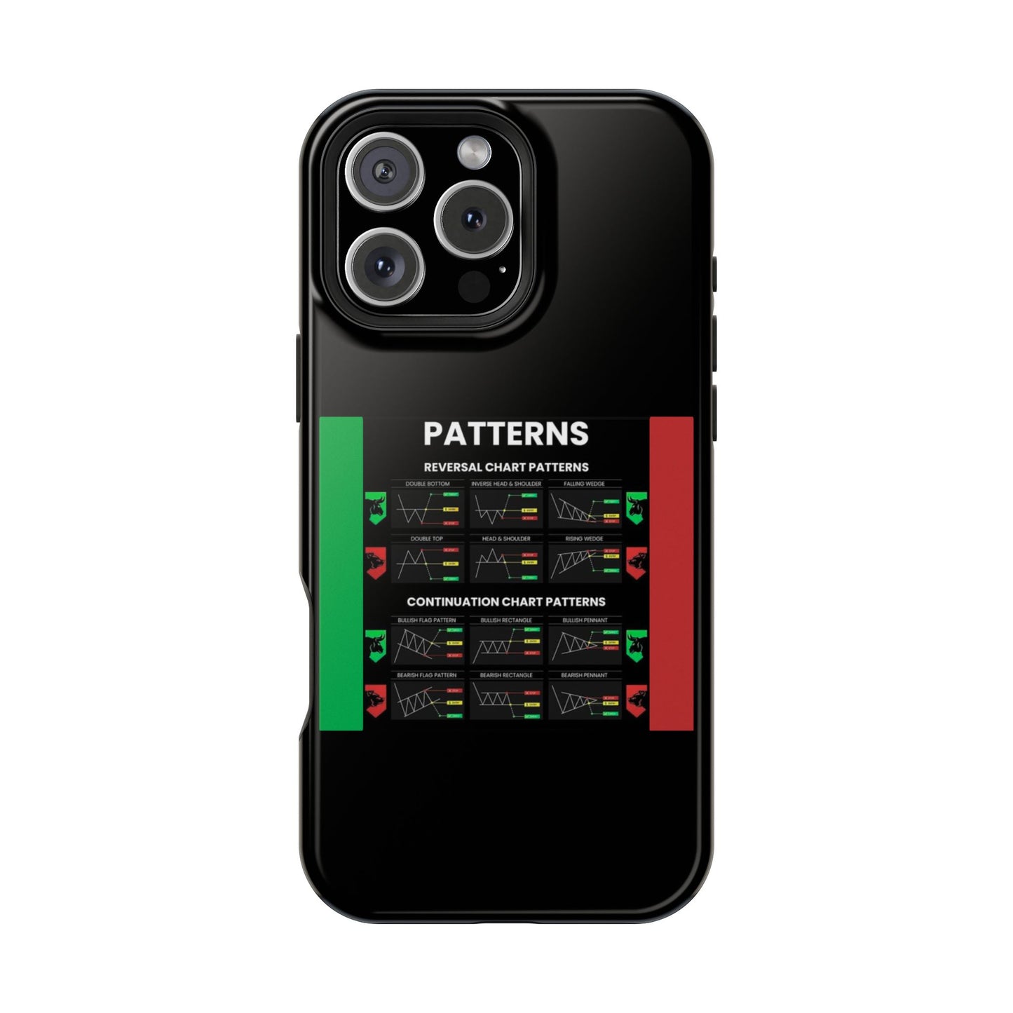 MagSafe Impact Phone Case - Stock Chart Pattern