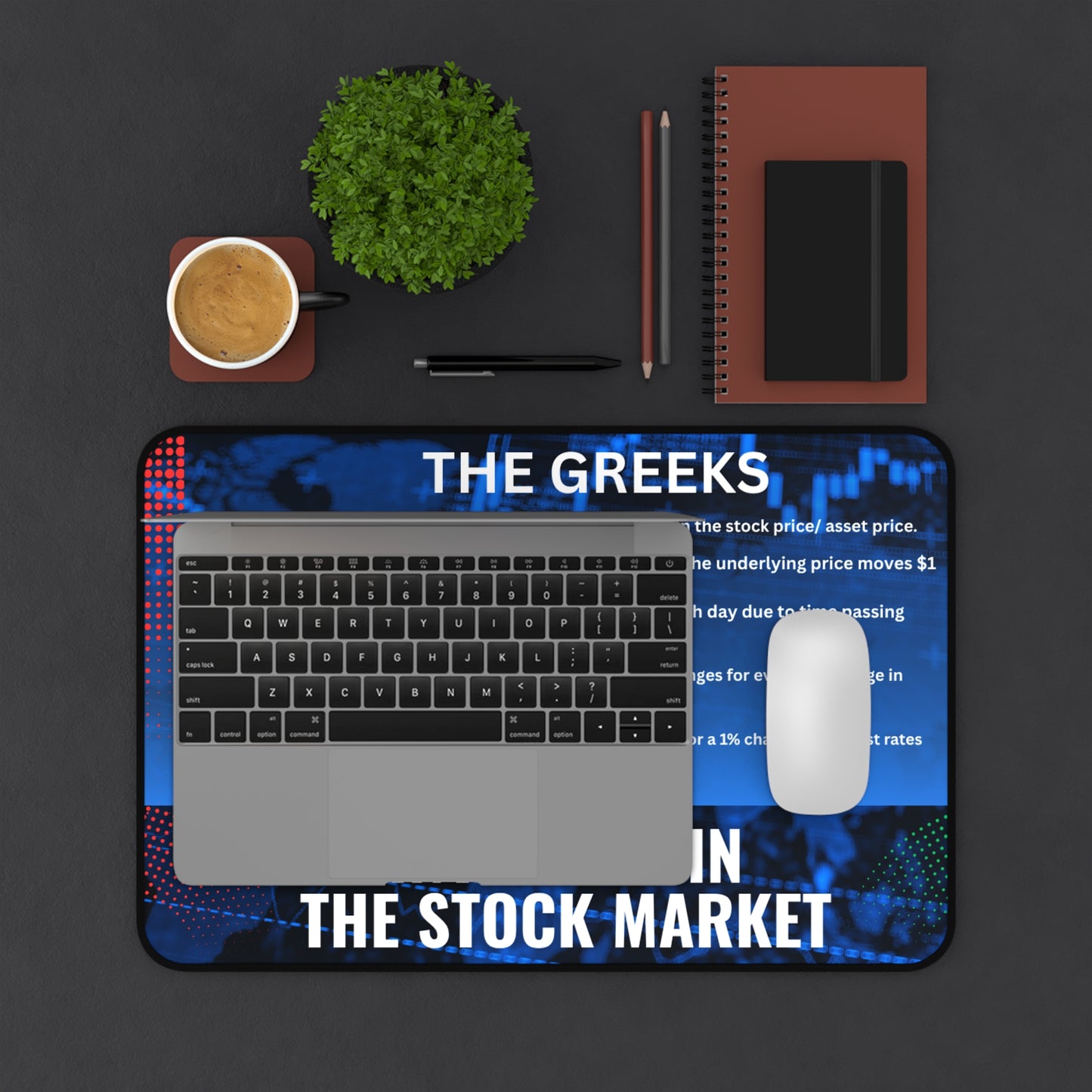 Options Trading Mouse Pad - The Greeks Study Guide