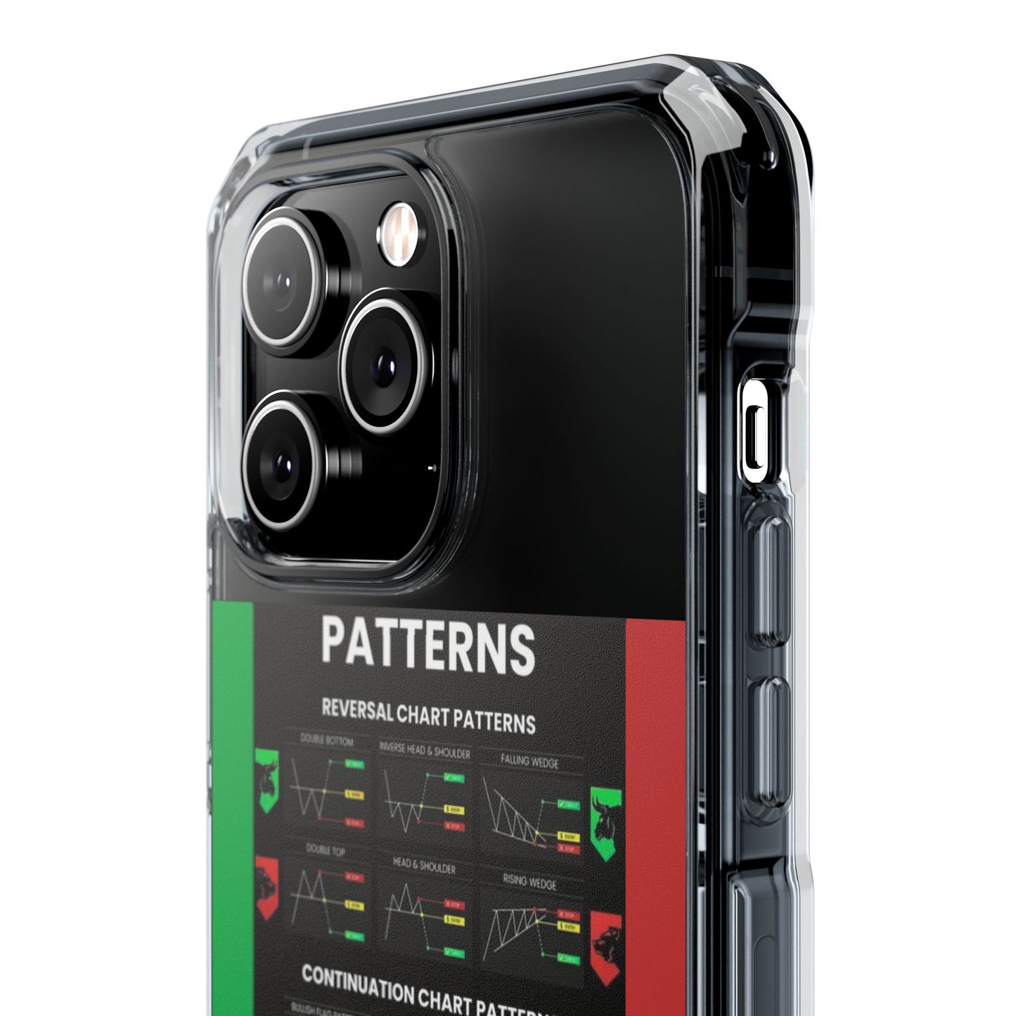 Technical Analysis Magnetic Clear Impact Case