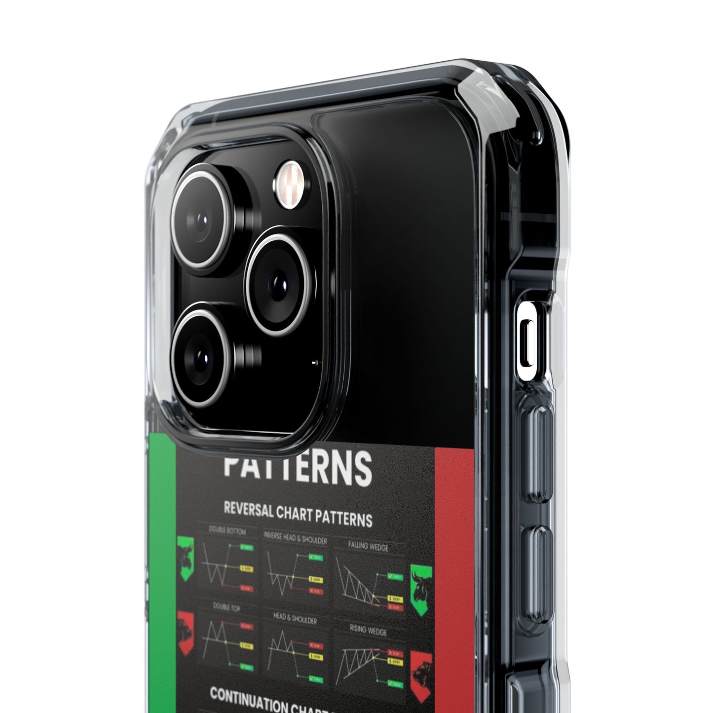 Technical Analysis Magnetic Clear Impact Case