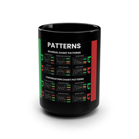 Technical Analysis Chart Patterns Black Coffee Mug - 15oz