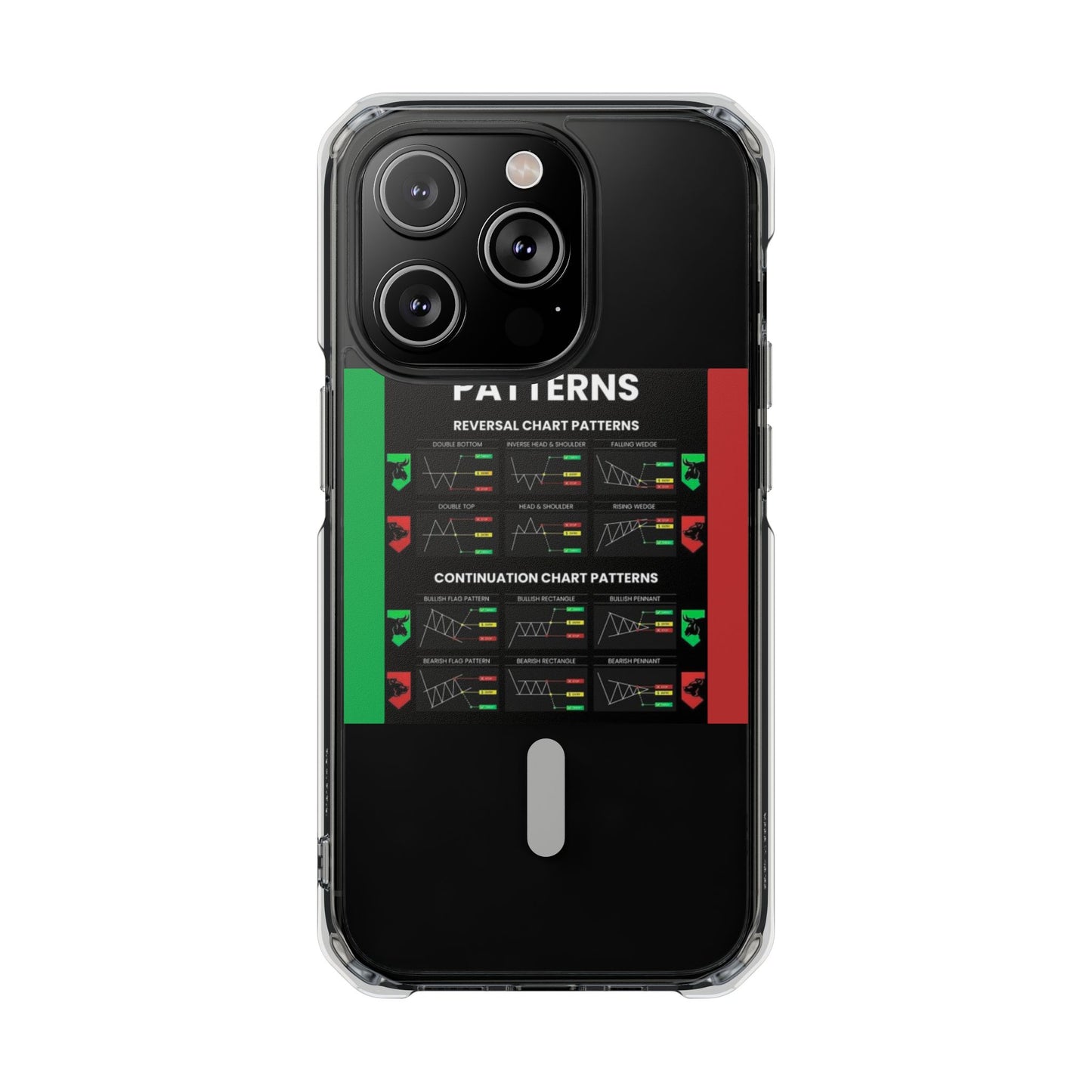 Technical Analysis Magnetic Clear Impact Case
