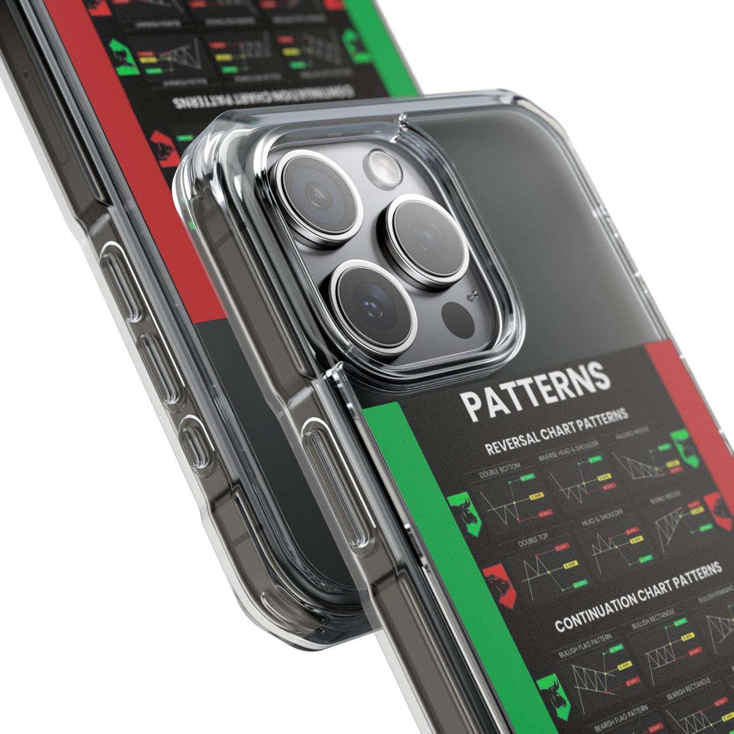 Technical Analysis Magnetic Clear Impact Case