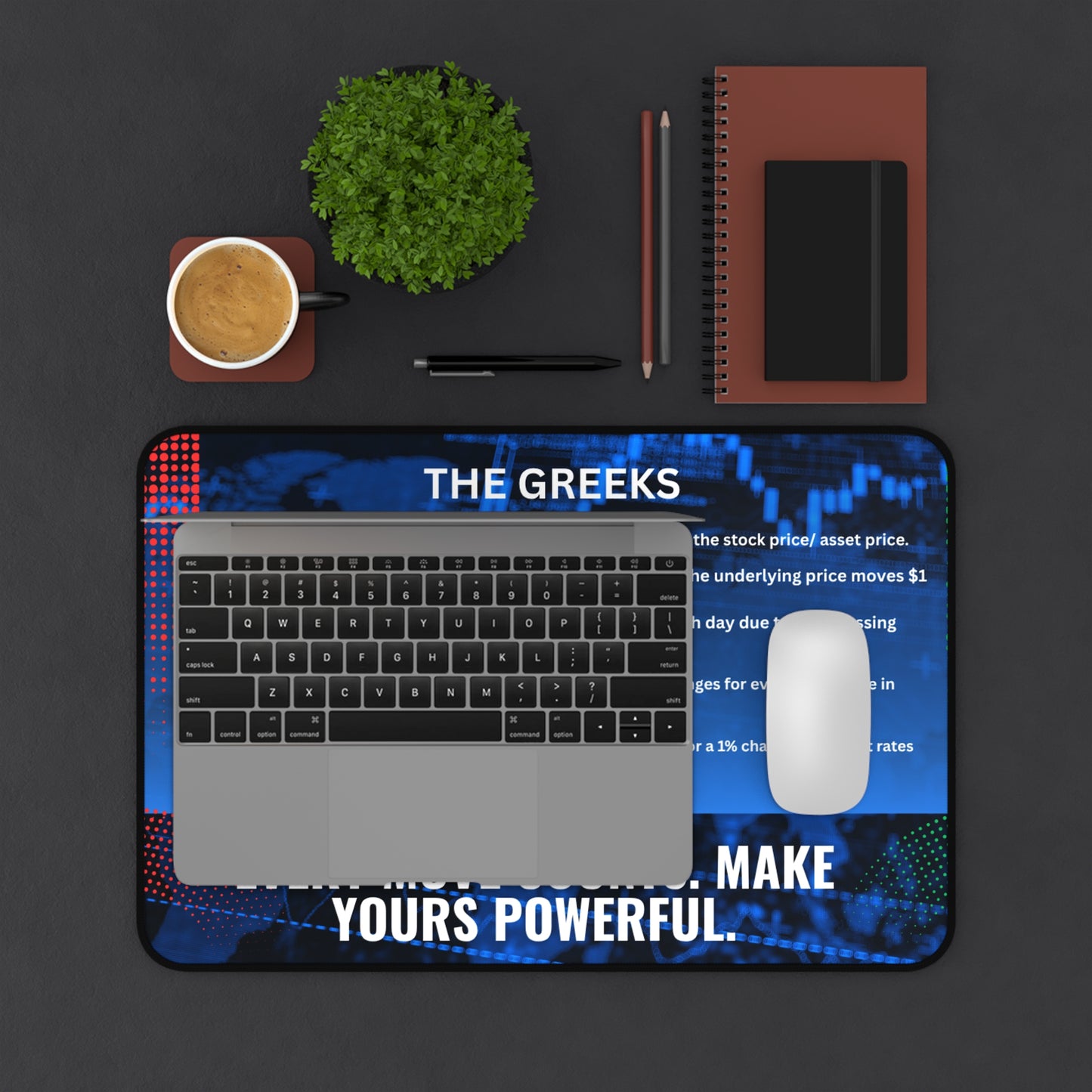 Options Trading Desk Mat — "The Greeks" Study Guide with "Every Move Counts. Make Yours Powerful."