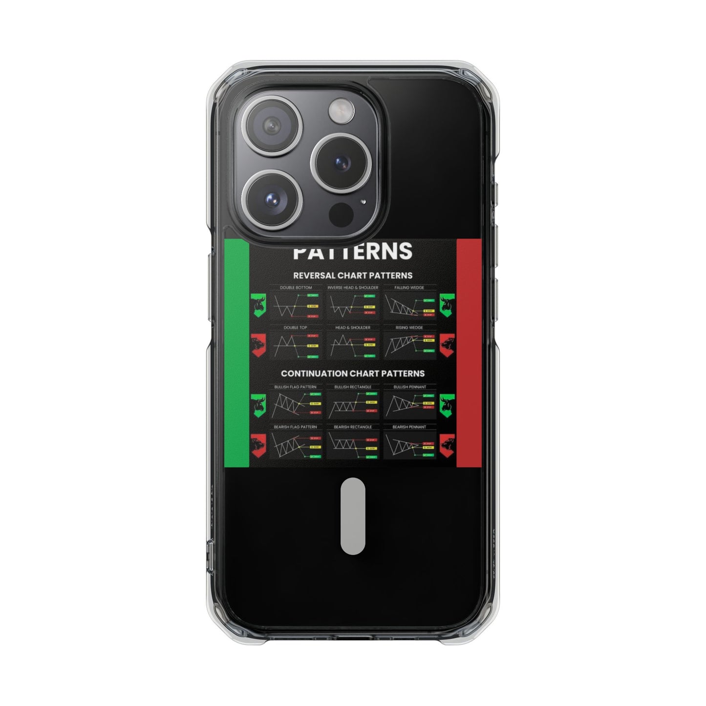Technical Analysis Magnetic Clear Impact Case