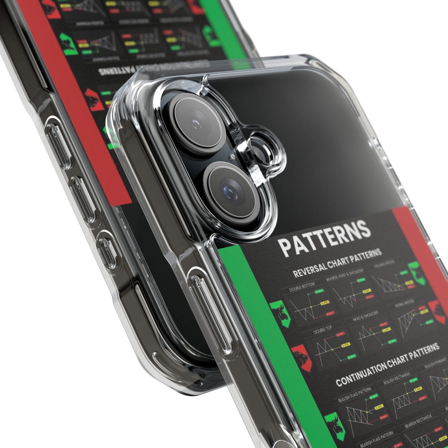 Technical Analysis Magnetic Clear Impact Case