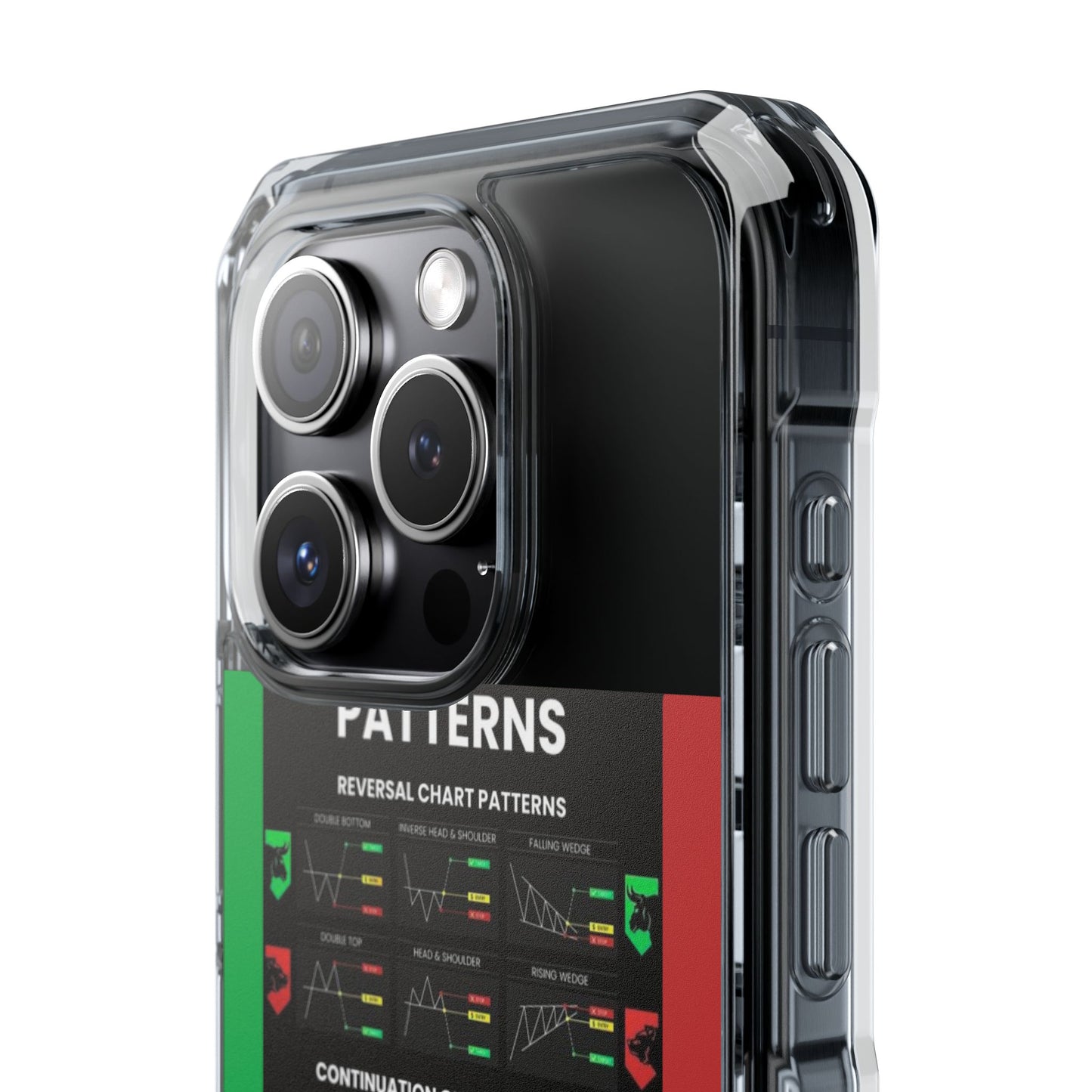 Technical Analysis Magnetic Clear Impact Case