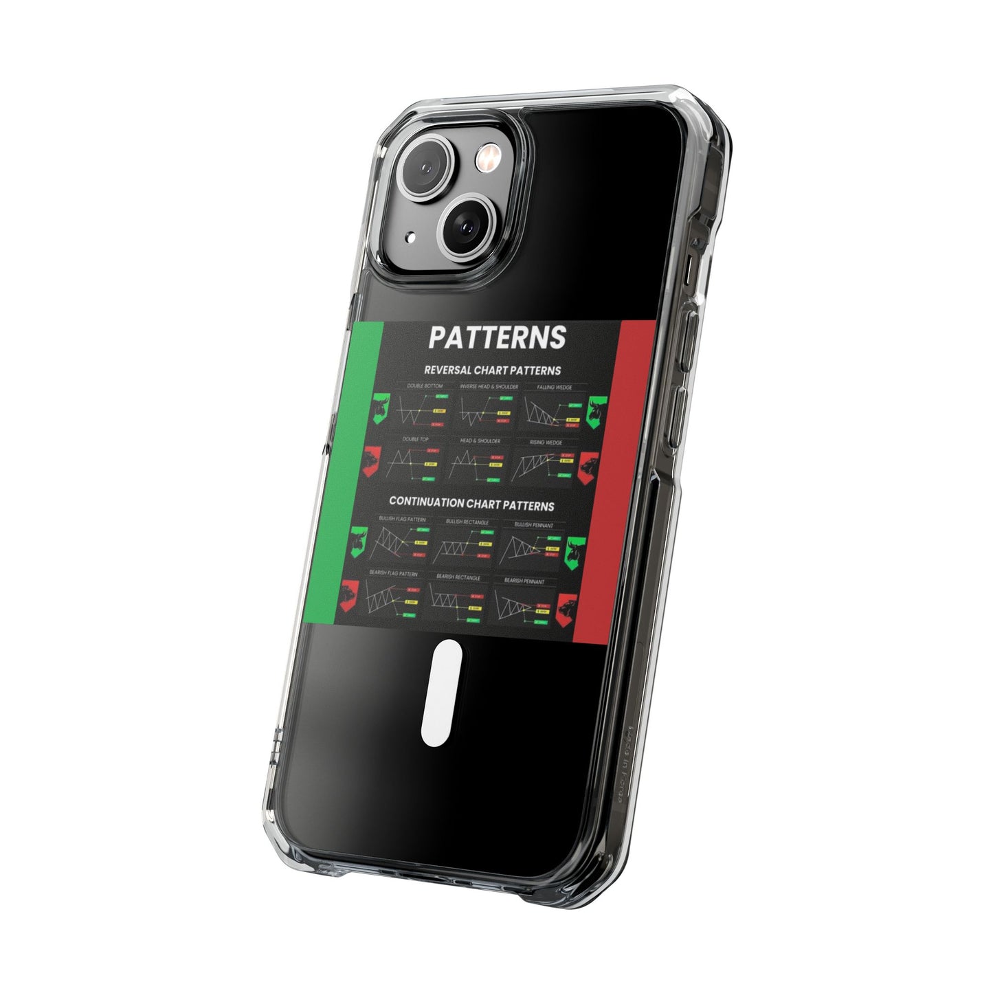 Technical Analysis Magnetic Clear Impact Case