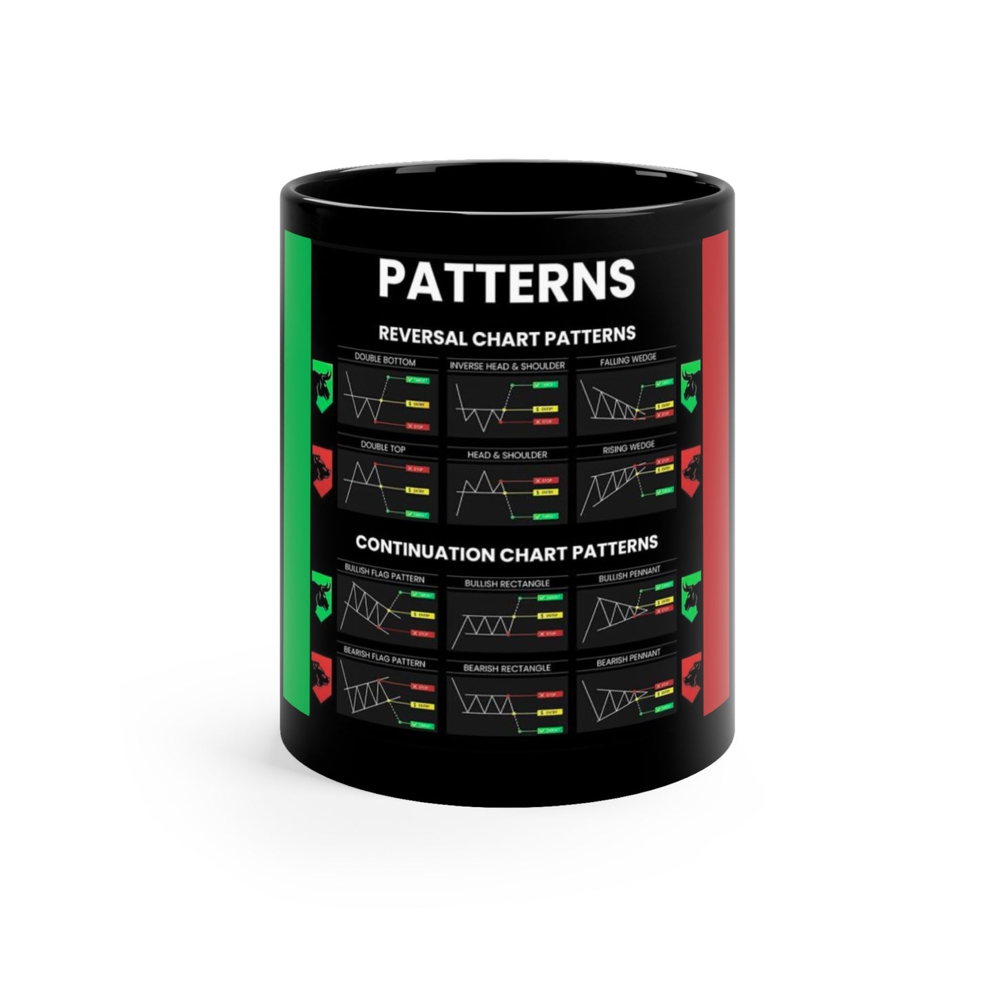Technical Analysis Chart Patterns Mug — Stock Market Patterns Coffee Cup (11oz, Black)