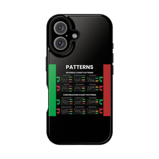MagSafe Impact Phone Case - Stock Chart Pattern