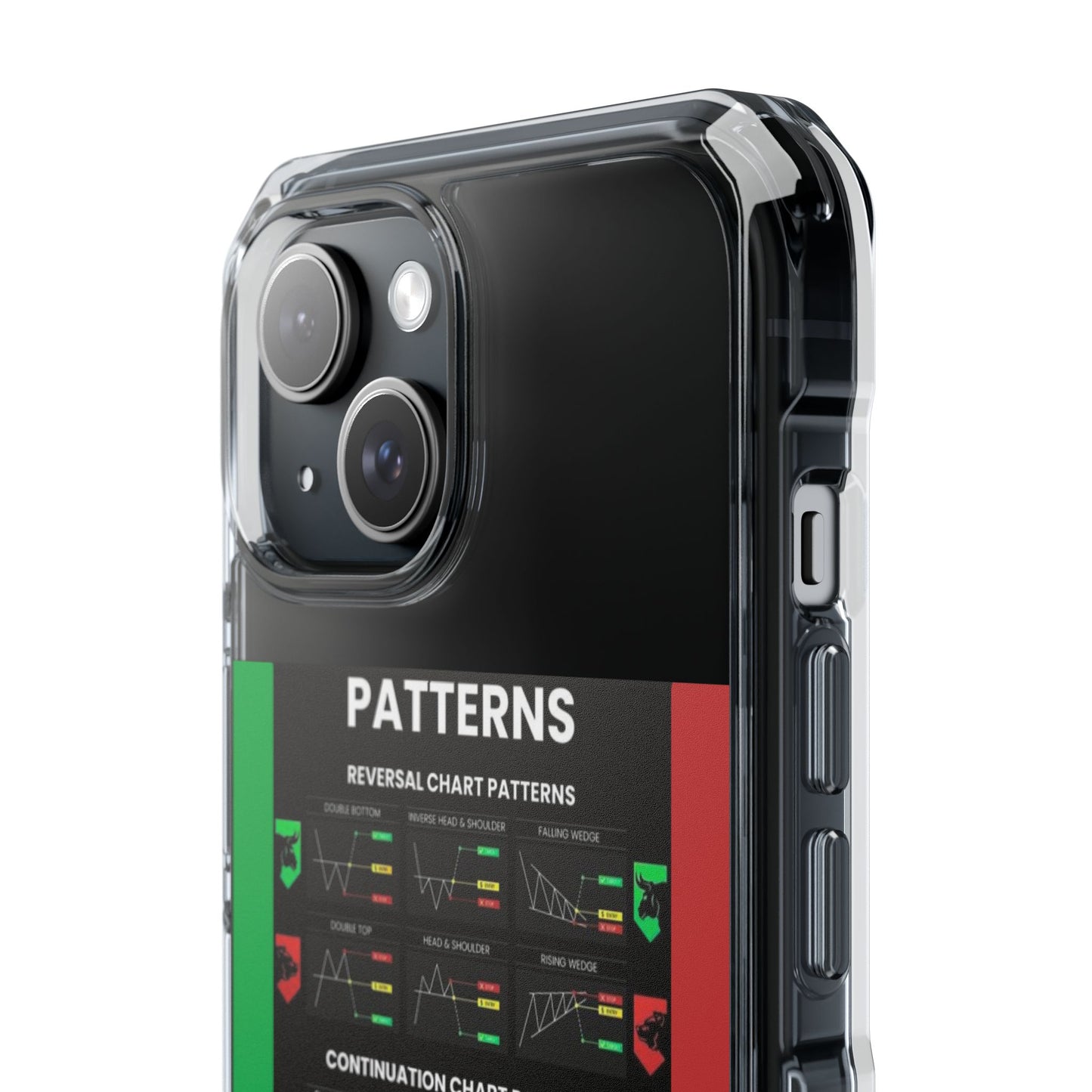 Technical Analysis Magnetic Clear Impact Case