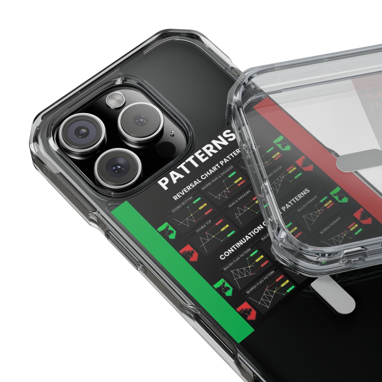 Technical Analysis Magnetic Clear Impact Case