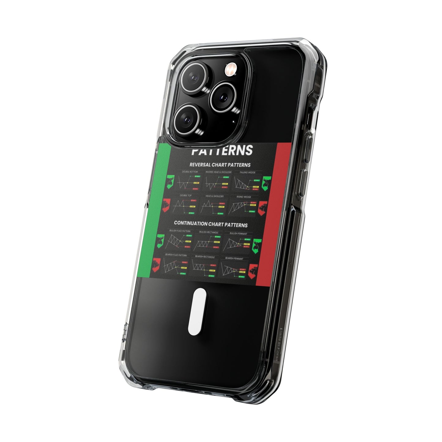 Technical Analysis Magnetic Clear Impact Case
