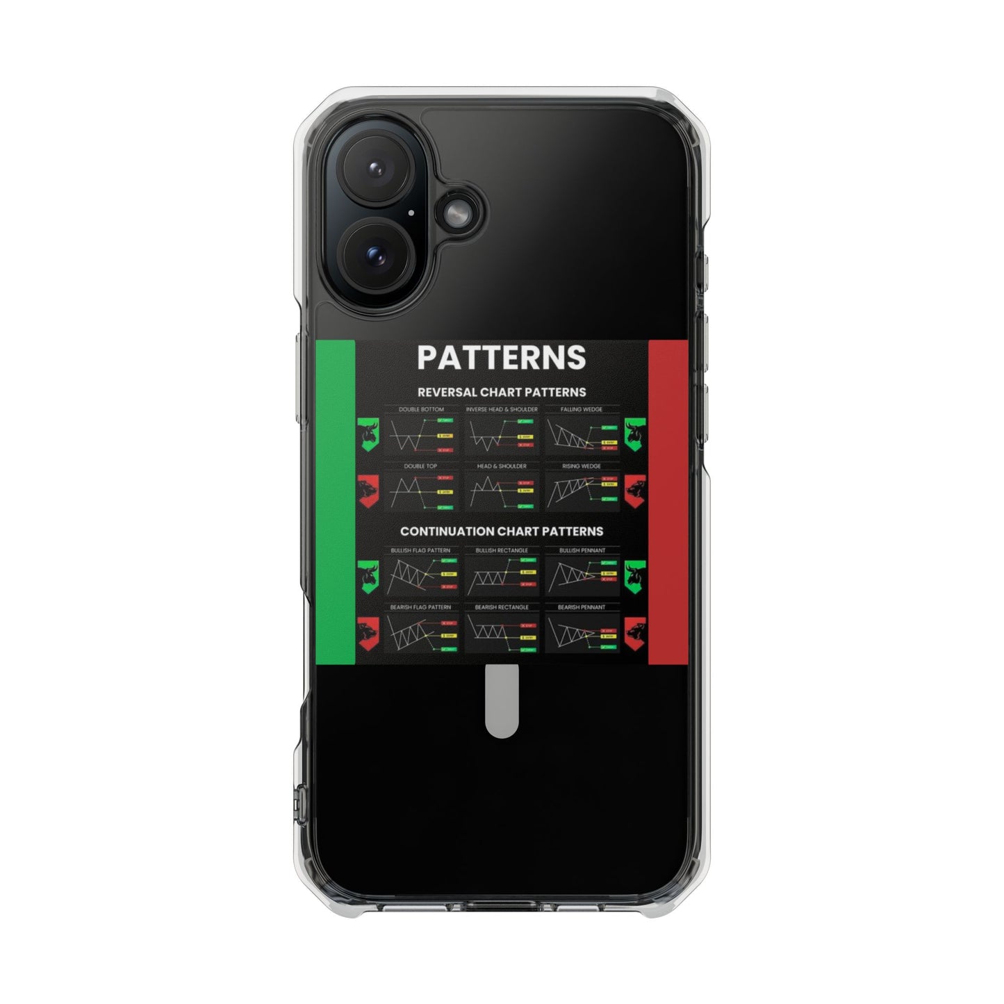 Technical Analysis Magnetic Clear Impact Case