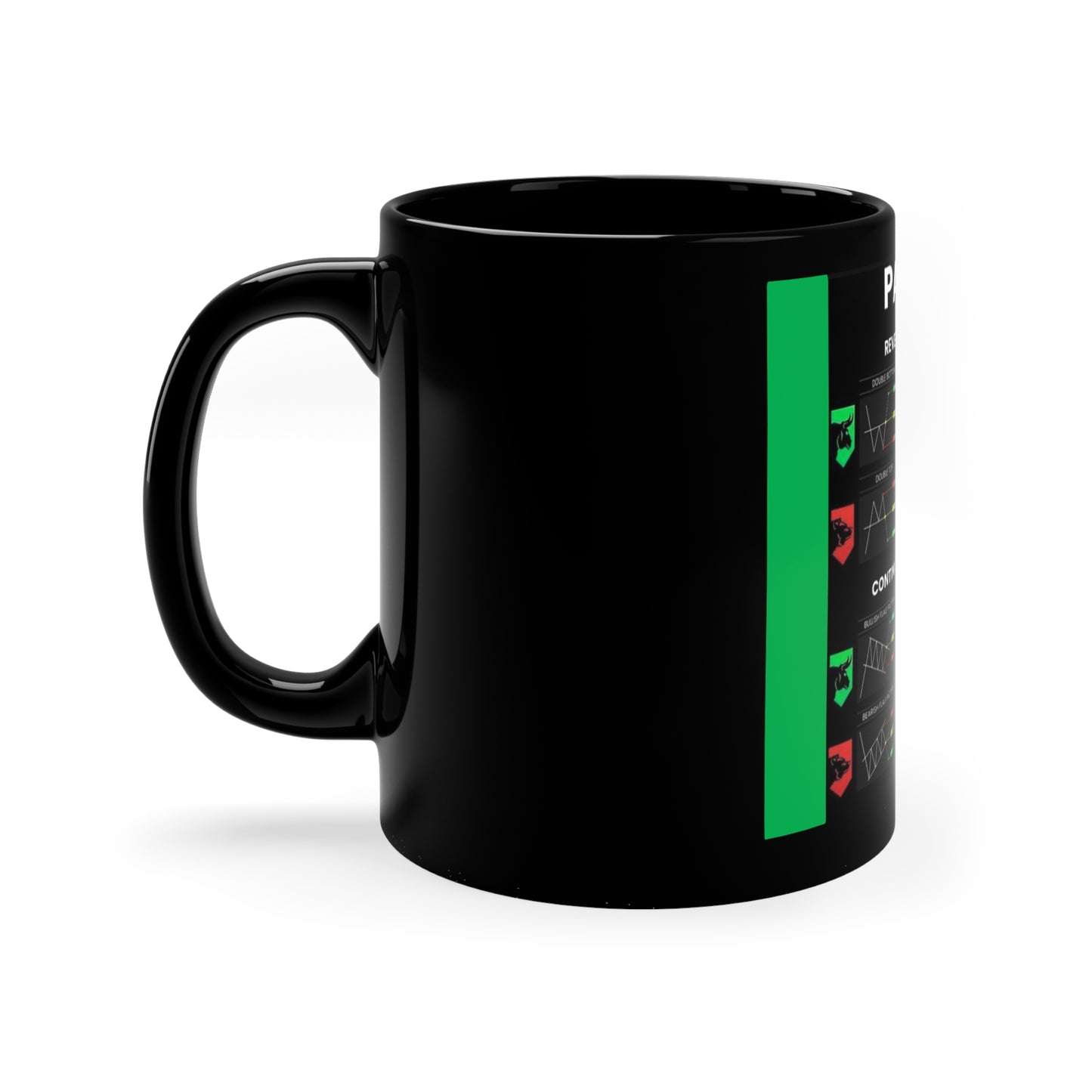 Technical Analysis Chart Patterns Mug — Stock Market Patterns Coffee Cup (11oz, Black)