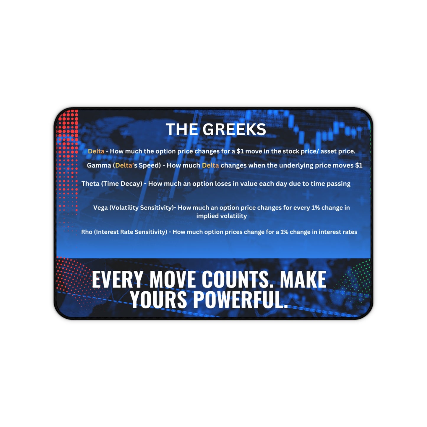 Options Trading Desk Mat — "The Greeks" Study Guide with "Every Move Counts. Make Yours Powerful."