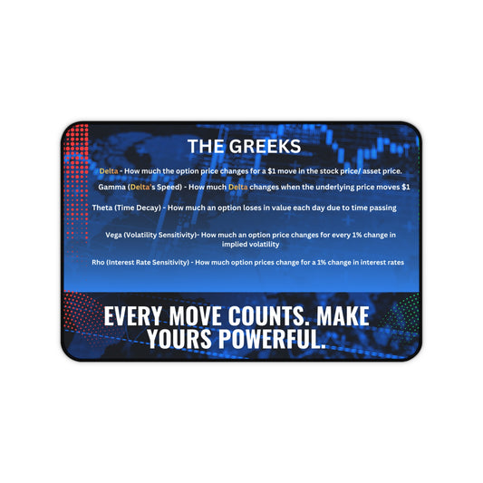 Options Trading Desk Mat — "The Greeks" Study Guide with "Every Move Counts. Make Yours Powerful."