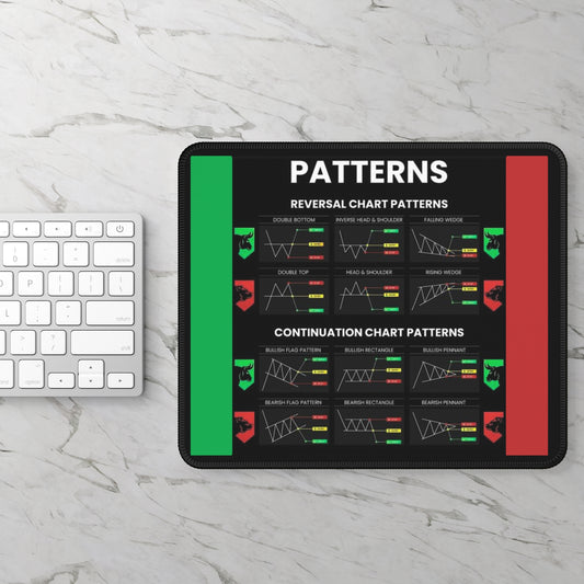 Trading Patterns Mouse Pad — Stock Chart Patterns Reference Mat (Reversal & Continuation)