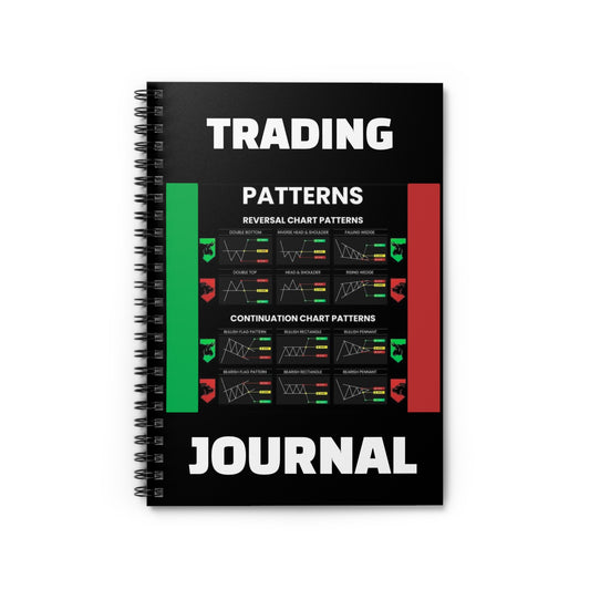 Trading Patterns Journal - Perfect for Forex and Stock Traders